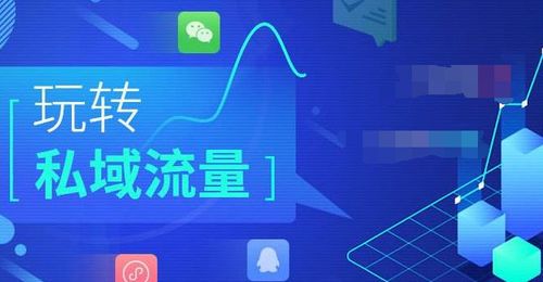 十八種有效的企業(yè)網(wǎng)絡(luò)營銷推廣辦法——以網(wǎng)絡(luò)游戲行業(yè)為例